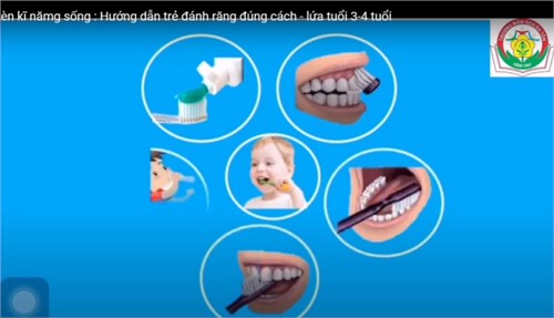  Dạy trẻ biết chải răng đúng cách  - Giáo viên: Trần Thị Thu Hương